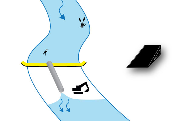 batardeaux-installation-perpendiculaire-water-gate-megasecureurope canalización del río ataguías