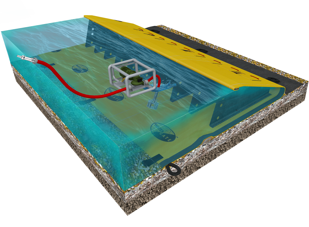 principio de la presa de la puerta de agua para la defensa contra incendios al aire libre