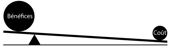 protection-inondation-cout-benefice beneficio de costo de relación de inundación