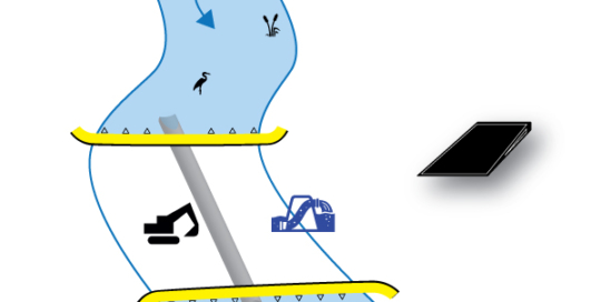 Ataguías flexibles Water-Gate ©. Esquema de una instalación perpendicular al curso de agua con 2 ataguías aguas arriba y aguas abajo, de cabeza a cola. Caso # 2