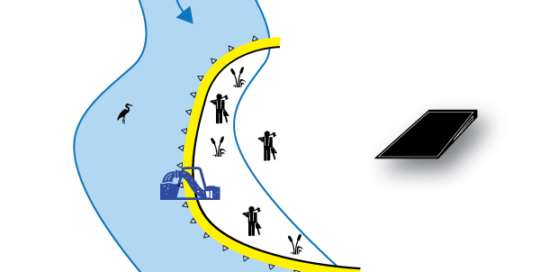Ataguías flexibles Water-Gate©. Diagrama de una instalación en forma de U | Instalación paralela al curso de agua. Caso # 6